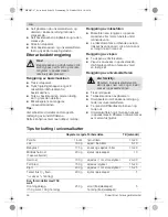 Предварительный просмотр 36 страницы Bosch MSM62 Series Operating Instructions Manual