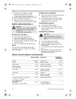 Предварительный просмотр 46 страницы Bosch MSM62 Series Operating Instructions Manual