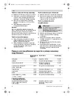 Предварительный просмотр 84 страницы Bosch MSM62 Series Operating Instructions Manual