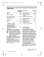 Предварительный просмотр 91 страницы Bosch MSM62 Series Operating Instructions Manual