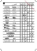 Предварительный просмотр 14 страницы Bosch MSM7800AU Operating Instructions Manual