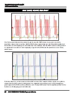 Preview for 62 page of Bosch MTS 5200 LAB SCOPE Manual