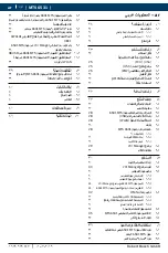 Preview for 23 page of Bosch MTS 6531 Operating Instruction