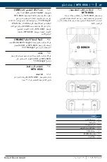 Preview for 28 page of Bosch MTS 6531 Operating Instruction