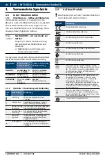 Preview for 100 page of Bosch MTS 6531 Operating Instruction