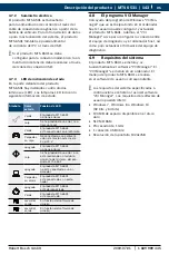 Предварительный просмотр 143 страницы Bosch MTS 6531 Operating Instruction