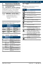 Предварительный просмотр 157 страницы Bosch MTS 6531 Operating Instruction