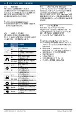 Preview for 276 page of Bosch MTS 6531 Operating Instruction