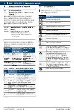 Предварительный просмотр 328 страницы Bosch MTS 6531 Operating Instruction