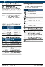 Предварительный просмотр 366 страницы Bosch MTS 6531 Operating Instruction