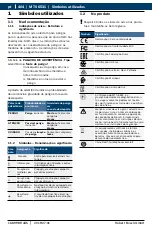 Предварительный просмотр 404 страницы Bosch MTS 6531 Operating Instruction