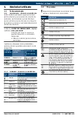 Предварительный просмотр 423 страницы Bosch MTS 6531 Operating Instruction