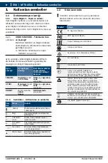 Предварительный просмотр 556 страницы Bosch MTS 6531 Operating Instruction