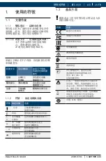 Preview for 613 page of Bosch MTS 6531 Operating Instruction