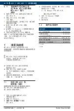 Preview for 628 page of Bosch MTS 6531 Operating Instruction