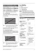 Preview for 5 page of Bosch MU 100 Installation Instruction