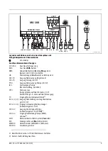 Preview for 9 page of Bosch MU 100 Installation Instruction