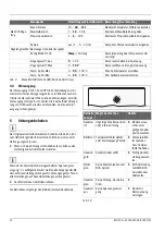 Preview for 12 page of Bosch MU 100 Installation Instruction