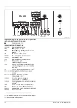 Preview for 22 page of Bosch MU 100 Installation Instruction