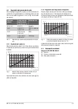 Preview for 43 page of Bosch MU 100 Installation Instruction