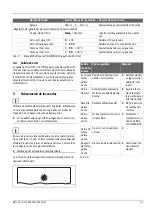 Preview for 51 page of Bosch MU 100 Installation Instruction