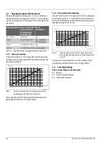 Preview for 56 page of Bosch MU 100 Installation Instruction