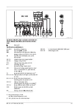 Preview for 61 page of Bosch MU 100 Installation Instruction