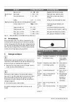 Preview for 64 page of Bosch MU 100 Installation Instruction