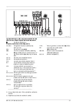 Preview for 87 page of Bosch MU 100 Installation Instruction