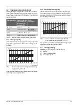 Preview for 95 page of Bosch MU 100 Installation Instruction