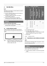 Preview for 101 page of Bosch MU 100 Installation Instruction