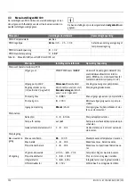 Preview for 102 page of Bosch MU 100 Installation Instruction