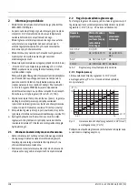 Preview for 108 page of Bosch MU 100 Installation Instruction