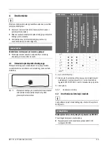 Preview for 115 page of Bosch MU 100 Installation Instruction