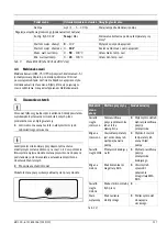 Preview for 117 page of Bosch MU 100 Installation Instruction