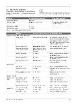 Preview for 129 page of Bosch MU 100 Installation Instruction