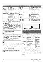 Preview for 130 page of Bosch MU 100 Installation Instruction