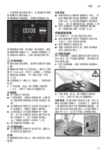 Предварительный просмотр 71 страницы Bosch MUC6 Series Instruction Manual