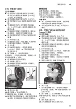 Предварительный просмотр 95 страницы Bosch MUC6 Series Instruction Manual