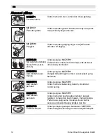 Предварительный просмотр 14 страницы Bosch MUM 54920GB Operating Instruction