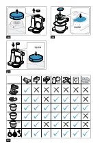 Preview for 5 page of Bosch MUM Series Information For Use