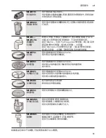 Preview for 61 page of Bosch MUM XL...GB Instruction Manual