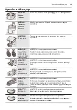 Preview for 225 page of Bosch MUM50149 Instruction Manual