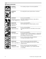 Preview for 10 page of Bosch MUM52.. AU Operating Instructions Manual