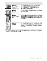 Предварительный просмотр 129 страницы Bosch MUM52 series Operating Instructions Manual