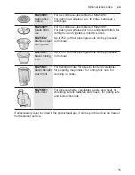 Предварительный просмотр 15 страницы Bosch MUM54251 Instruction Manual