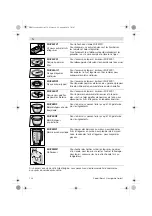 Предварительный просмотр 136 страницы Bosch MUM54Q Series Operating Instructions Manual