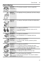 Preview for 97 page of Bosch MUM56320CH Instruction Manual