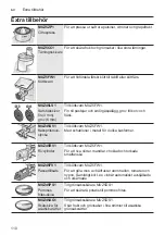 Preview for 110 page of Bosch MUM56320CH Instruction Manual