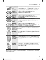 Preview for 15 page of Bosch MUM57...GB Professional Instruction Manual